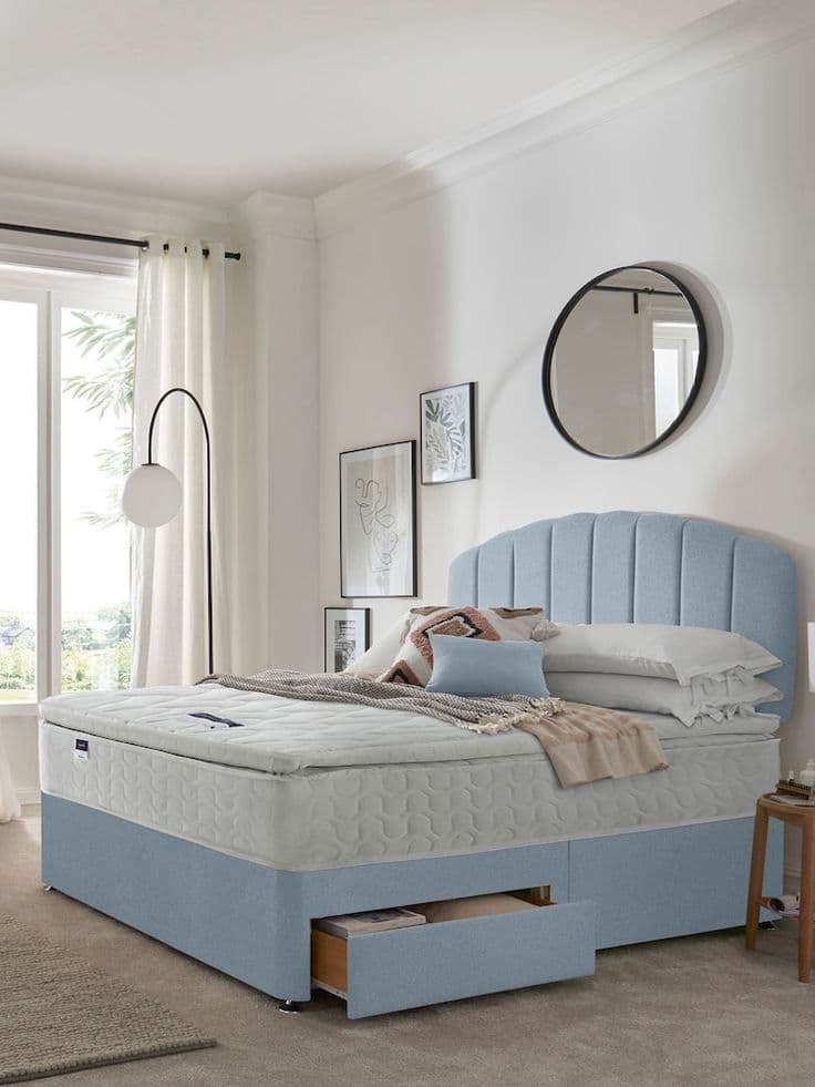 Silentnight Blue Miracoil Pillow Top Mattress and 2 Drawer Divan Base Bed Set